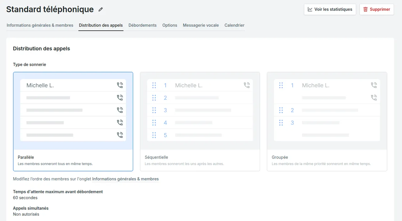 Capture d'écran de l'interface web vous permettant de gérer le type de distribution des appels d'un groupe d'appel.